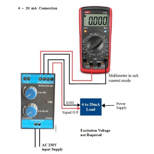 Analog Signal Generator 20mA and 10V 230V AC Supply